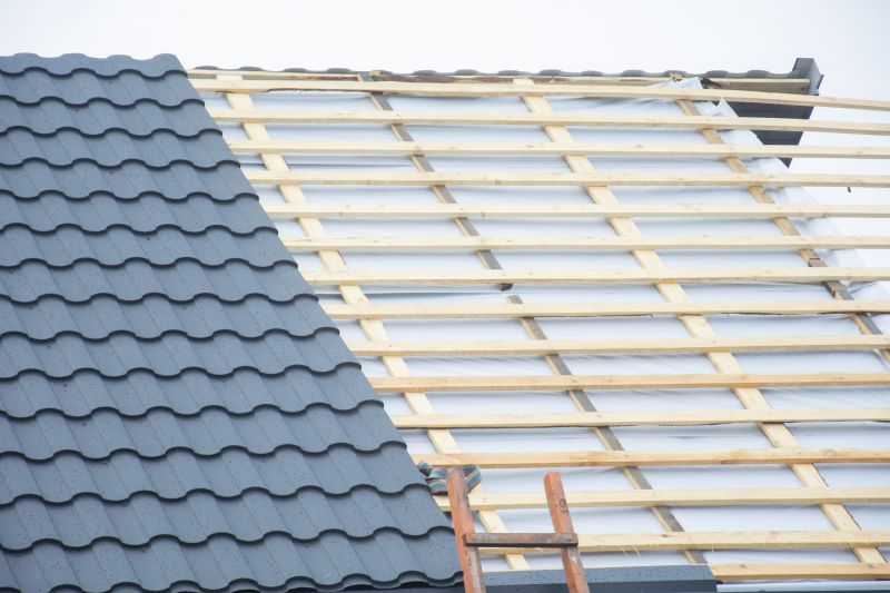 Wood Roofing Installation